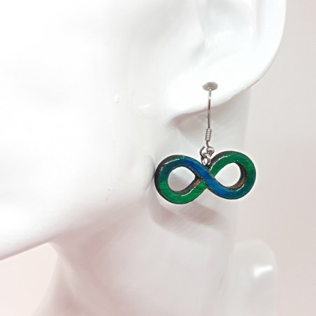 Boucle d'oreille pendante thème infini, fantaisie femme bleu turquoise